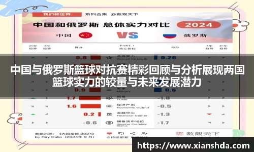 中国与俄罗斯篮球对抗赛精彩回顾与分析展现两国篮球实力的较量与未来发展潜力